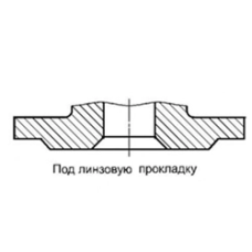 Чугунный воротниковый фланец 250 мм 200 кгс/см2 серый приварной встык исполнение 6 СЧ15 ГОСТ 33259-2015