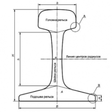 Железнодорожные рельсы Р65 12.52 м 76ХСФ ГОСТ Р 51685-2013