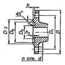 Чугунный квадратный фланец 80х150 10 кгс/см2 ковкий исполнение 5 КЧ30-6 ГОСТ 33259-2015
