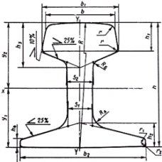 Крановые рельсы КР80 10.5 м Ст63 ГОСТ Р 53866-2010